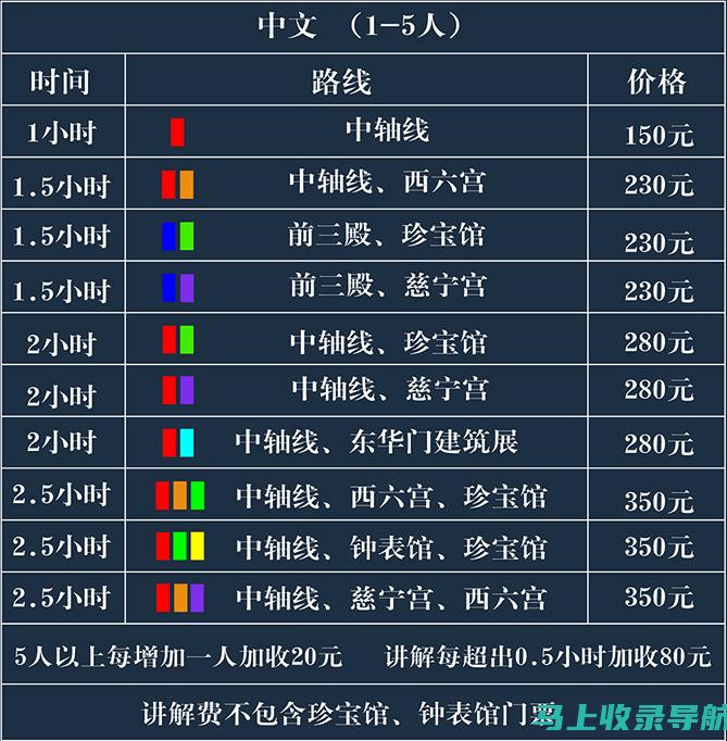 深入了解收费站站长：职业生涯与个人成就一览