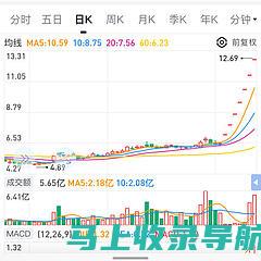 独家报道：这位老师作为站长在教育领域的成就与贡献